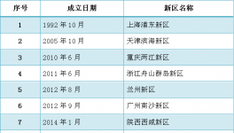 4月水泥價(jià)格將普漲！各地紛紛上調(diào)工人工資