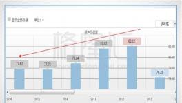不可思議！“中國(guó)神材”是怎么創(chuàng)造出來(lái)的
