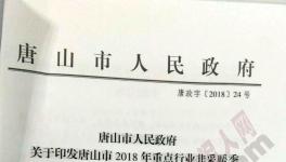 8個月的錯峰生產(chǎn)時間！這個地區(qū)的水泥企業(yè)、粉磨站全部限產(chǎn)30%！