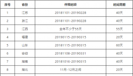 2000多家水泥企業(yè)停產(chǎn)！半個(gè)中國在漲價(jià)！海螺發(fā)布斷貨預(yù)警!