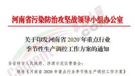 剛剛！停產(chǎn)停運(yùn)！河南省 “停工令”立即執(zhí)行！