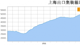 淘汰！3000多家水泥廠！將面臨“肉搏戰(zhàn)”！