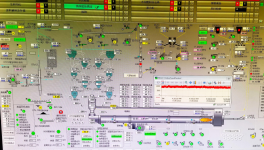 大突破！湖北省第一條三次風管閥門全開的超低排放生產線穩定運行！