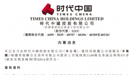 爆雷！又兩家龍頭企業宣布違約！