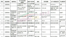 便捷高效的質量控制，中聯、南方、葛洲壩是這樣做的 ！