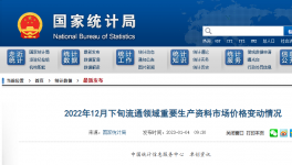 水泥企業(yè)看過(guò)來(lái)，節(jié)煤率4.29%如何實(shí)現(xiàn)？