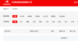 全球“裁員潮”！紅獅、臺(tái)泥、華新等水泥廠(chǎng)“縮編”！