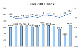 終止“價格戰(zhàn)”！海螺、臺泥、紅獅在這里“握手言和”！